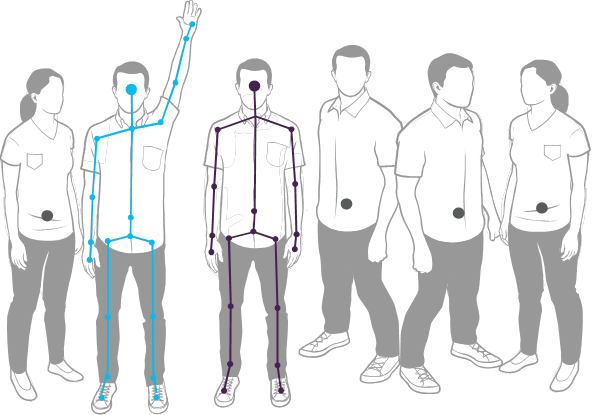 Microsoft Kinect Sensor - People Skeleton Detection 
